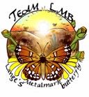 Team LMB Logo